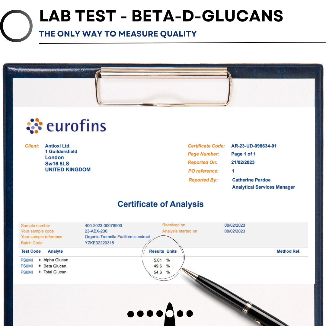 Antioxi - Eurofins COA Lab Reports